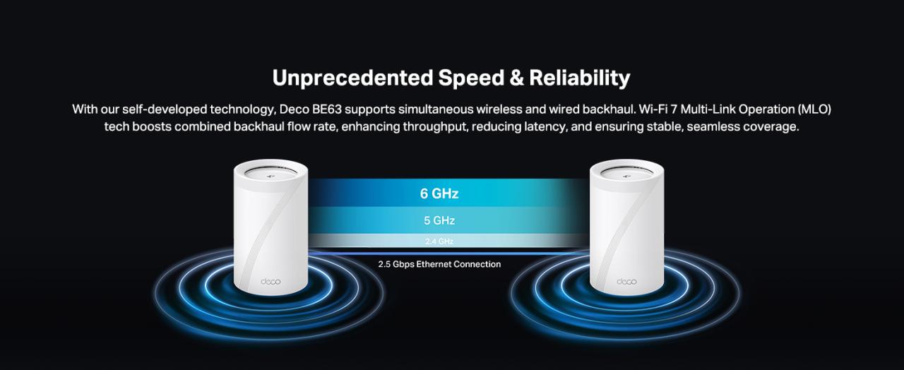 TP-Link launches Deco BE63 BE10000 Tri-Band Wi-Fi 7 Mesh System TP-Link launches Deco BE63 BE10000 Tri-Band Wi-Fi 7 Mesh System