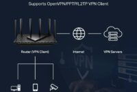 Archer AXE5400 | AXE5400 Tri-Band 6-Stream Wi-Fi 6E Router | TP-Link