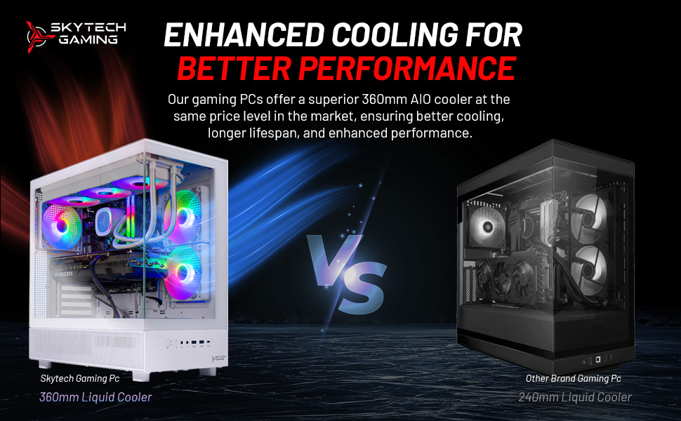 Skytech Rampage Gaming PC Desktop, Ryzen 7 9700X 3.8 GHz (5.5GHz Turbo Boost), NVIDIA RTX 5070 Ti 16GB GDDR7, 1TB Gen4 SSD, 32GB DDR5 RAM 5600 RGB, 850W Gold PSU, 360mm ARGB AIO, Wi-Fi, Win 11