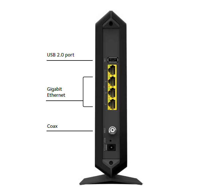 NETGEAR Nighthawk Modem Router Combo (CAX30) DOCSIS 3.1 Cable Modem and WiFi 6 Router - AX2700 2.7 Gbps - Compatible with Xfinity, Spectrum, Cox, and More - Gigabit Wireless Internet