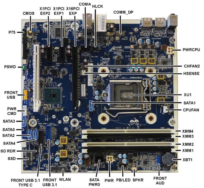 Elitedesk 800 g3