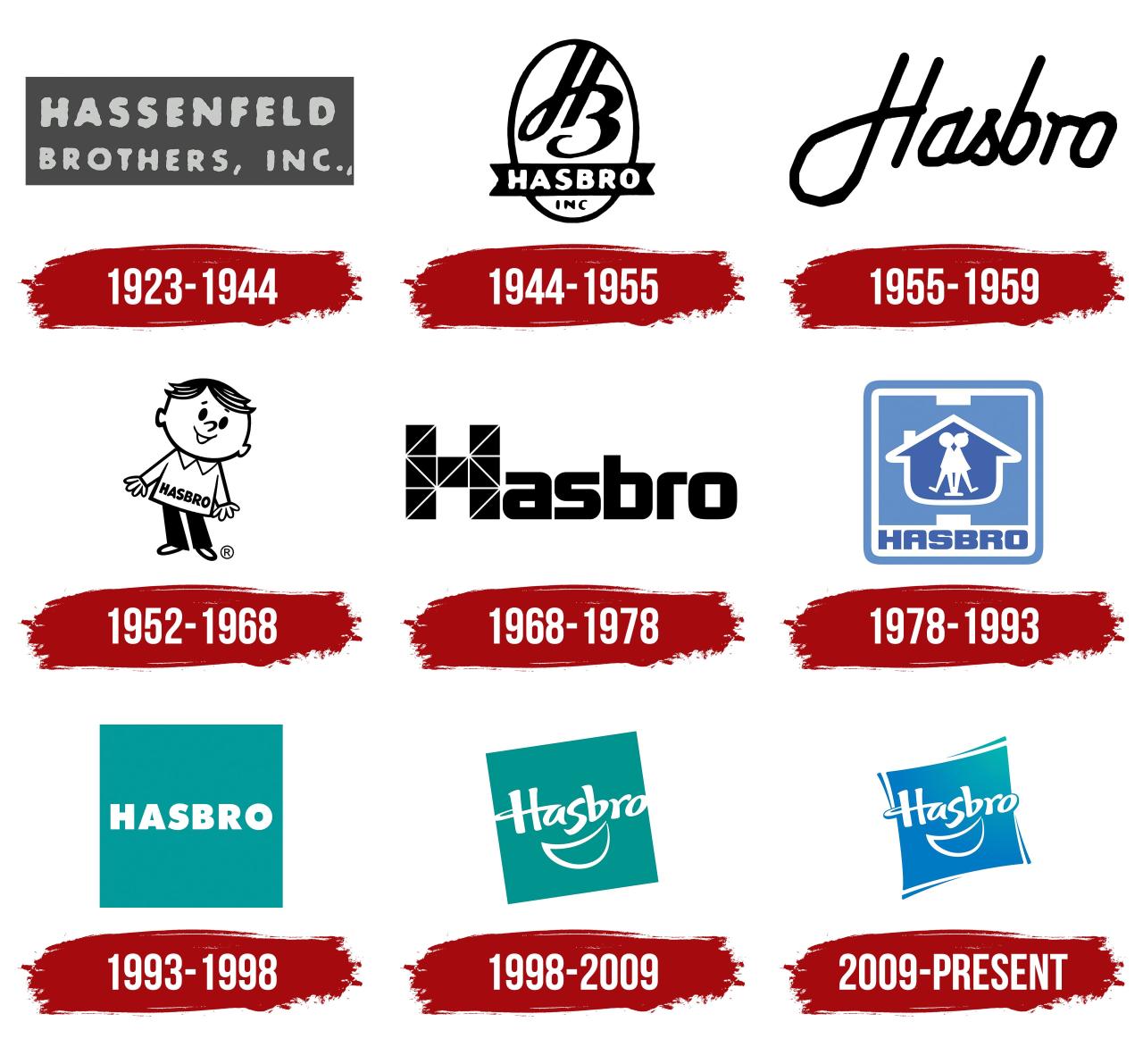 Hasbro browser tag meijer