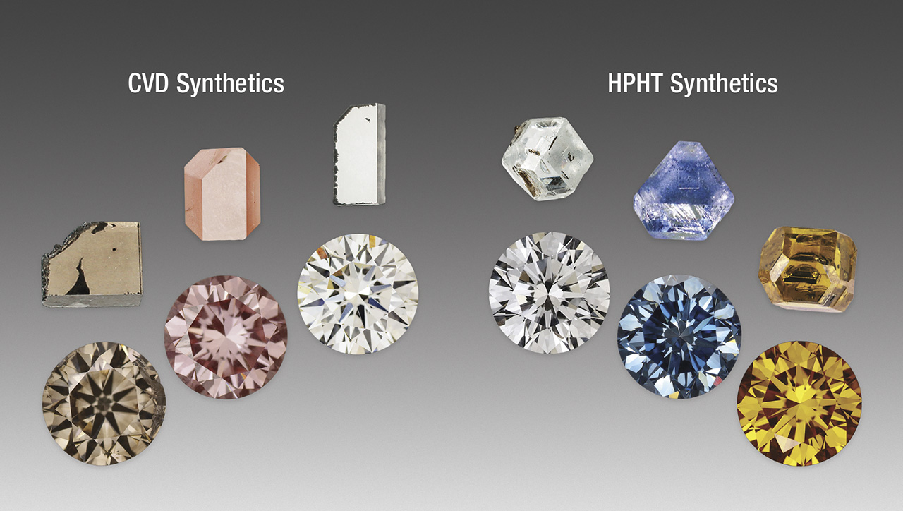 CVD Diamonds Archives | Jewelbox