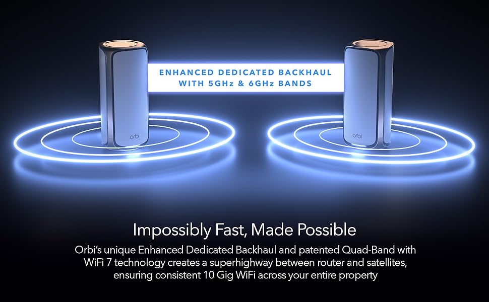 Netgear Orbi 970 Series Quad-Band WiFi 7 Mesh Network System RBE973S ...