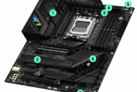 ASUS B650E MAX Gaming WiFi W – AMD B650 AM5 ATX Motherboard, White PCB, DDR5, PCIe 5.0, 3X M.2, Wi-Fi 6E, 2.5Gb LAN, USB 10Gbps Type-C, DisplayPort, HDMI™, BIOS Flashback™, Aura Sync, Advanced AI PC
