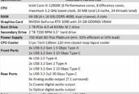 Alienware Aurora R13 Motherboard Specs | informacionpublica.svet.gob.gt