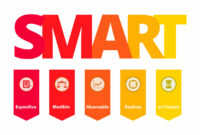 ¿Qué son los objetivos SMART?
