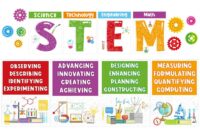 Stem Logo Ideas: Unleashing Creativity For Your Brand - LogoCreator.io