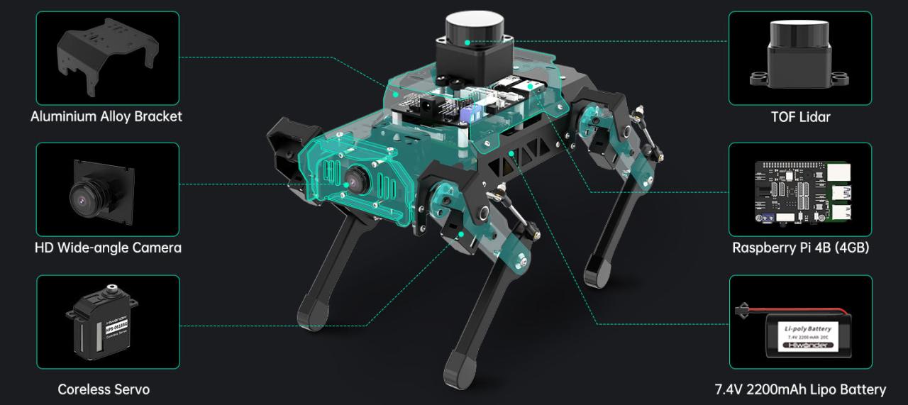 PuppyPi Hiwonder Quadruped Robot With AI Vision - ROS Bionic Dog ... PuppyPi Hiwonder Quadruped Robot With AI Vision - ROS Bionic Dog ...