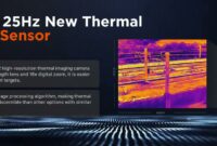 Amazon.com: Autel Robotics EVO II Dual 640T V3, 640x512@30 fps Thermal ...