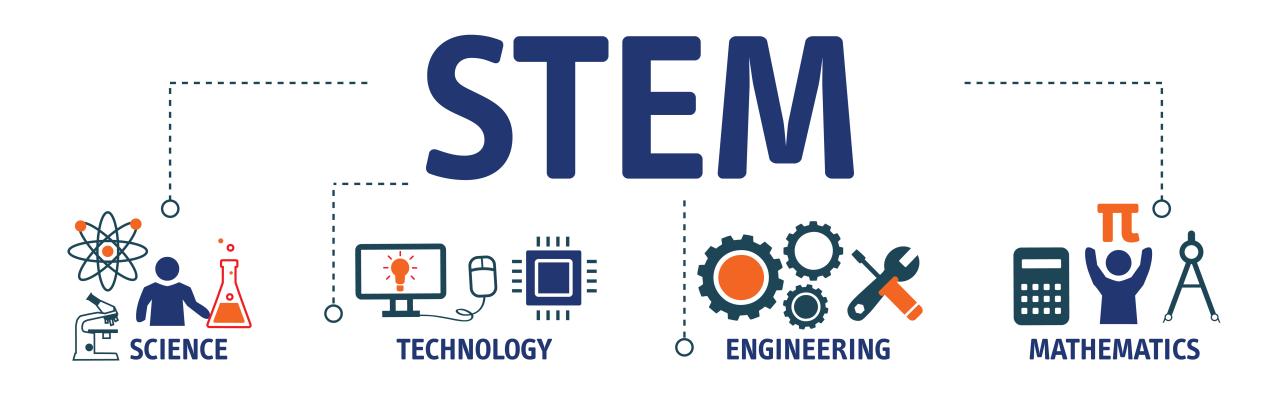 STEM Education For Kids - Leap Robots STEM Education For Kids - Leap Robots