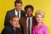 Ironside pc