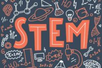 Infographic: The Value of a STEM Education
